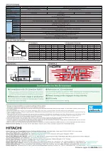 Предварительный просмотр 3 страницы Hitachi CP-WX4021N Specifications