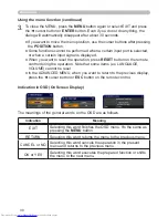 Предварительный просмотр 39 страницы Hitachi CP-WX4021N User'S Manual And Operating Manual