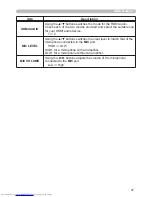 Предварительный просмотр 56 страницы Hitachi CP-WX4021N User'S Manual And Operating Manual