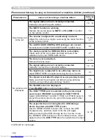 Предварительный просмотр 109 страницы Hitachi CP-WX4021N User'S Manual And Operating Manual