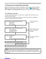 Предварительный просмотр 120 страницы Hitachi CP-WX4021N User'S Manual And Operating Manual