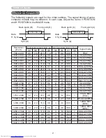 Предварительный просмотр 225 страницы Hitachi CP-WX4021N User'S Manual And Operating Manual