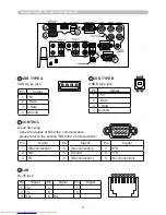 Предварительный просмотр 229 страницы Hitachi CP-WX4021N User'S Manual And Operating Manual