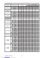 Предварительный просмотр 244 страницы Hitachi CP-WX4021N User'S Manual And Operating Manual