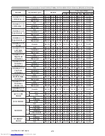 Предварительный просмотр 246 страницы Hitachi CP-WX4021N User'S Manual And Operating Manual