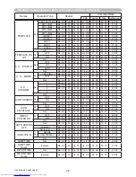 Предварительный просмотр 251 страницы Hitachi CP-WX4021N User'S Manual And Operating Manual