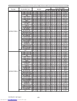 Предварительный просмотр 252 страницы Hitachi CP-WX4021N User'S Manual And Operating Manual