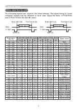 Preview for 2 page of Hitachi CP-WX4022WN User Manual