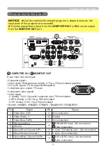 Preview for 3 page of Hitachi CP-WX4022WN User Manual