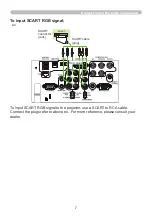 Preview for 7 page of Hitachi CP-WX4022WN User Manual