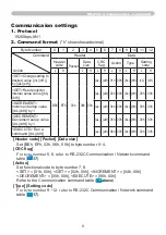 Preview for 9 page of Hitachi CP-WX4022WN User Manual