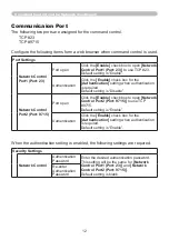 Preview for 12 page of Hitachi CP-WX4022WN User Manual