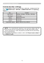 Preview for 16 page of Hitachi CP-WX4022WN User Manual