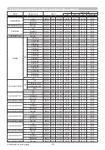 Preview for 18 page of Hitachi CP-WX4022WN User Manual