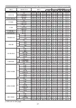 Preview for 21 page of Hitachi CP-WX4022WN User Manual