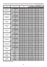 Preview for 24 page of Hitachi CP-WX4022WN User Manual