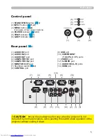 Preview for 14 page of Hitachi CP-WX410 Operating Manual