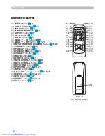 Preview for 15 page of Hitachi CP-WX410 Operating Manual