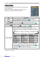 Preview for 33 page of Hitachi CP-WX410 Operating Manual