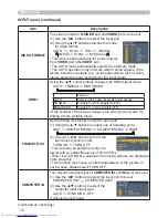 Preview for 41 page of Hitachi CP-WX410 Operating Manual