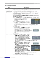 Preview for 42 page of Hitachi CP-WX410 Operating Manual