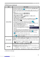 Preview for 52 page of Hitachi CP-WX410 Operating Manual