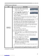 Preview for 58 page of Hitachi CP-WX410 Operating Manual