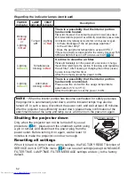 Preview for 71 page of Hitachi CP-WX410 Operating Manual