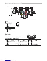 Preview for 82 page of Hitachi CP-WX410 Operating Manual