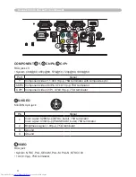 Preview for 4 page of Hitachi CP-WX410 Technical Manual