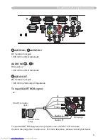 Preview for 5 page of Hitachi CP-WX410 Technical Manual