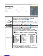 Preview for 34 page of Hitachi CP-WX625 User Manual