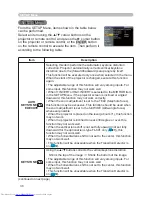 Preview for 45 page of Hitachi CP-WX625 User Manual