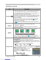 Preview for 46 page of Hitachi CP-WX625 User Manual