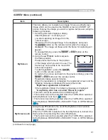 Preview for 50 page of Hitachi CP-WX625 User Manual