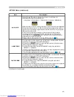 Preview for 54 page of Hitachi CP-WX625 User Manual