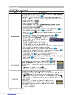 Preview for 55 page of Hitachi CP-WX625 User Manual