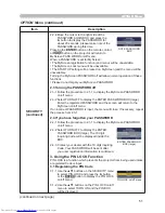 Preview for 60 page of Hitachi CP-WX625 User Manual