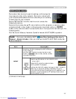 Preview for 66 page of Hitachi CP-WX625 User Manual