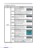 Preview for 67 page of Hitachi CP-WX625 User Manual