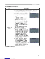 Preview for 68 page of Hitachi CP-WX625 User Manual