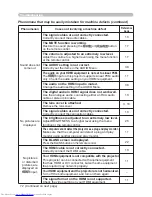 Preview for 81 page of Hitachi CP-WX625 User Manual