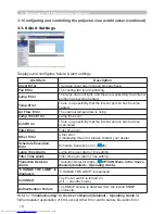 Preview for 102 page of Hitachi CP-WX625 User Manual