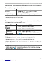 Preview for 105 page of Hitachi CP-WX625 User Manual