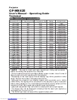 Preview for 129 page of Hitachi CP-WX625 User Manual