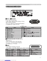 Preview for 131 page of Hitachi CP-WX625 User Manual