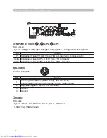 Preview for 132 page of Hitachi CP-WX625 User Manual