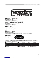 Preview for 133 page of Hitachi CP-WX625 User Manual