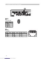 Preview for 134 page of Hitachi CP-WX625 User Manual