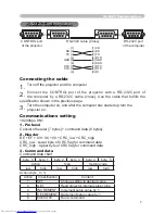 Preview for 135 page of Hitachi CP-WX625 User Manual